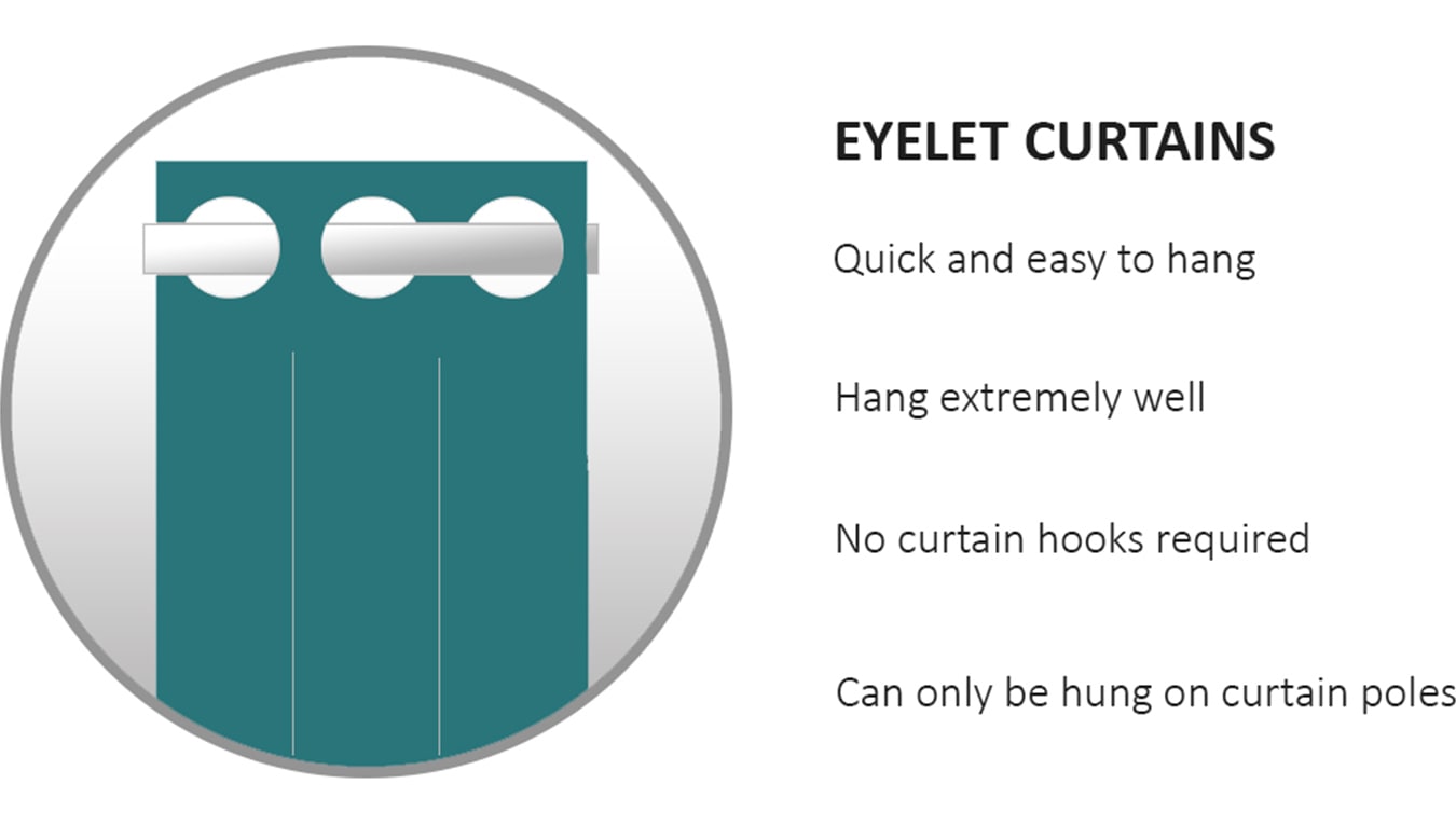 Eyelet sales curtains definition