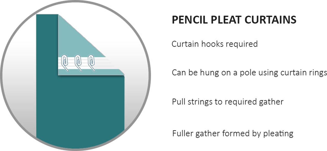 Pencil Pleat Pencil Pleat